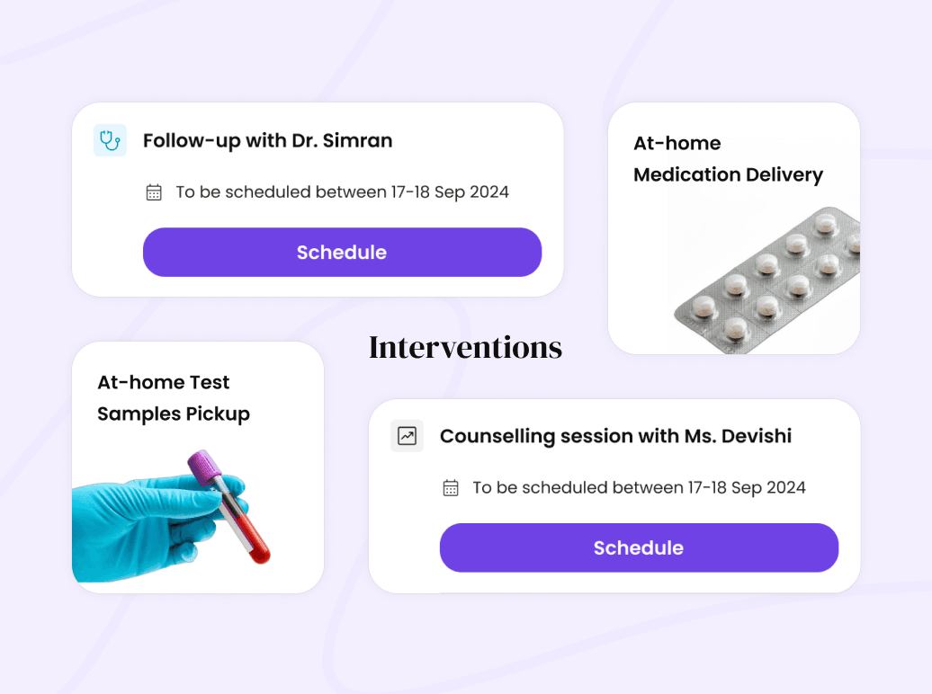 Personalized treatment plan