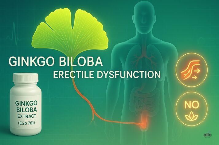 Ginkgo Biloba and Erectile Dysfunction: Benefits, Uses, and Side Effects