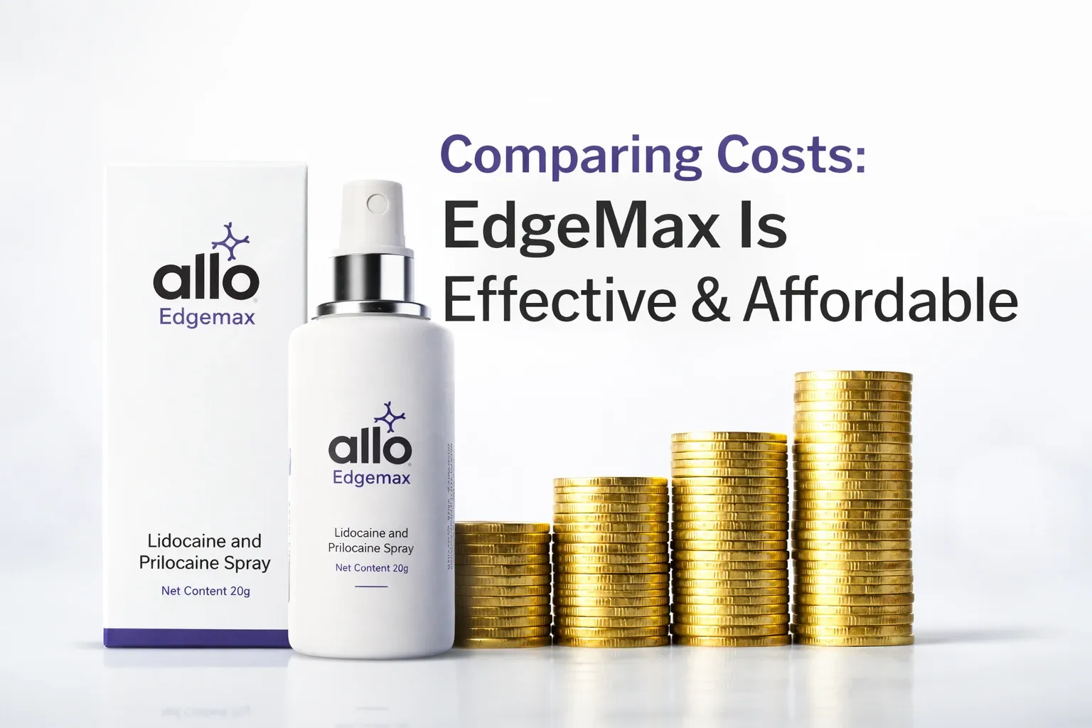 Comparing Costs: Is EdgeMax Effective and Affordable?