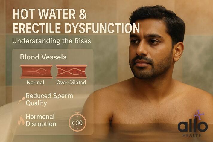 can hot water cause erectile dysfunction