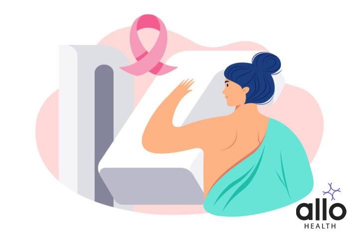 How Is Human Papillomavirus (HPV) Diagnosed?, Understanding Consent