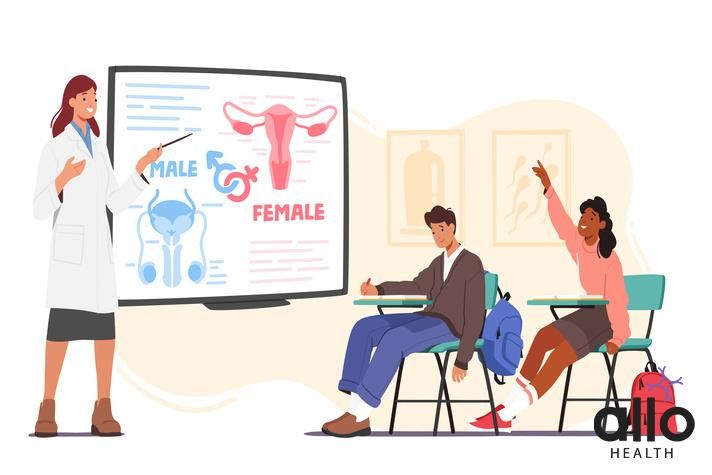 What Does Sex Education Mean?