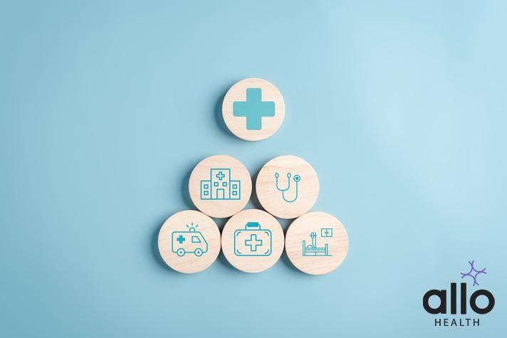 Your Roadmap to Better Health with Allo Health&#x27;s Treatment Plan What Are The Symptoms And Complications Of Lymphgranuloma Venereum (LGV)?, What Are The Symptoms And Complications Of Mycoplasma Genitalium (MG)?