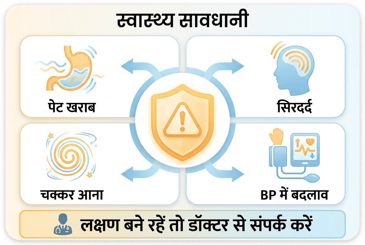Libidex capsule ke Cautionary Side Effects Infographic.png