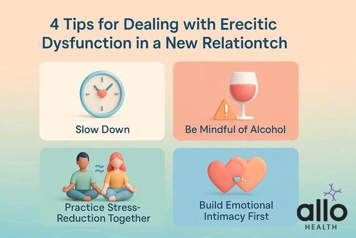 dealing with erectile dysfunction in a new relationship