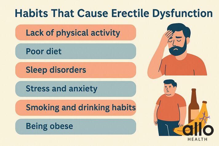 natural ways to help ed