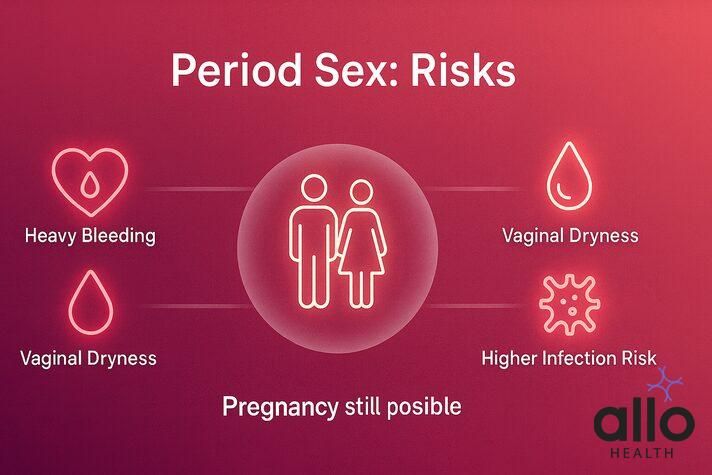 side effects of having sex during periods