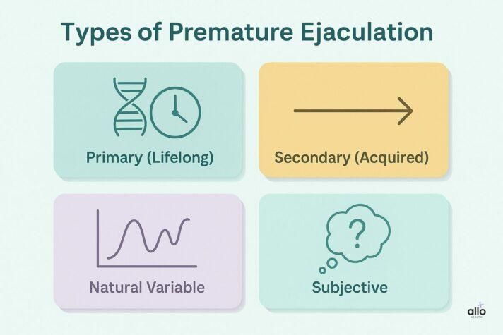 PE ke types image