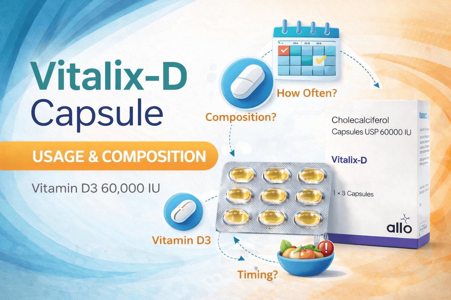 Vitalix-D Capsule Dosage, Usage & Composition Explained