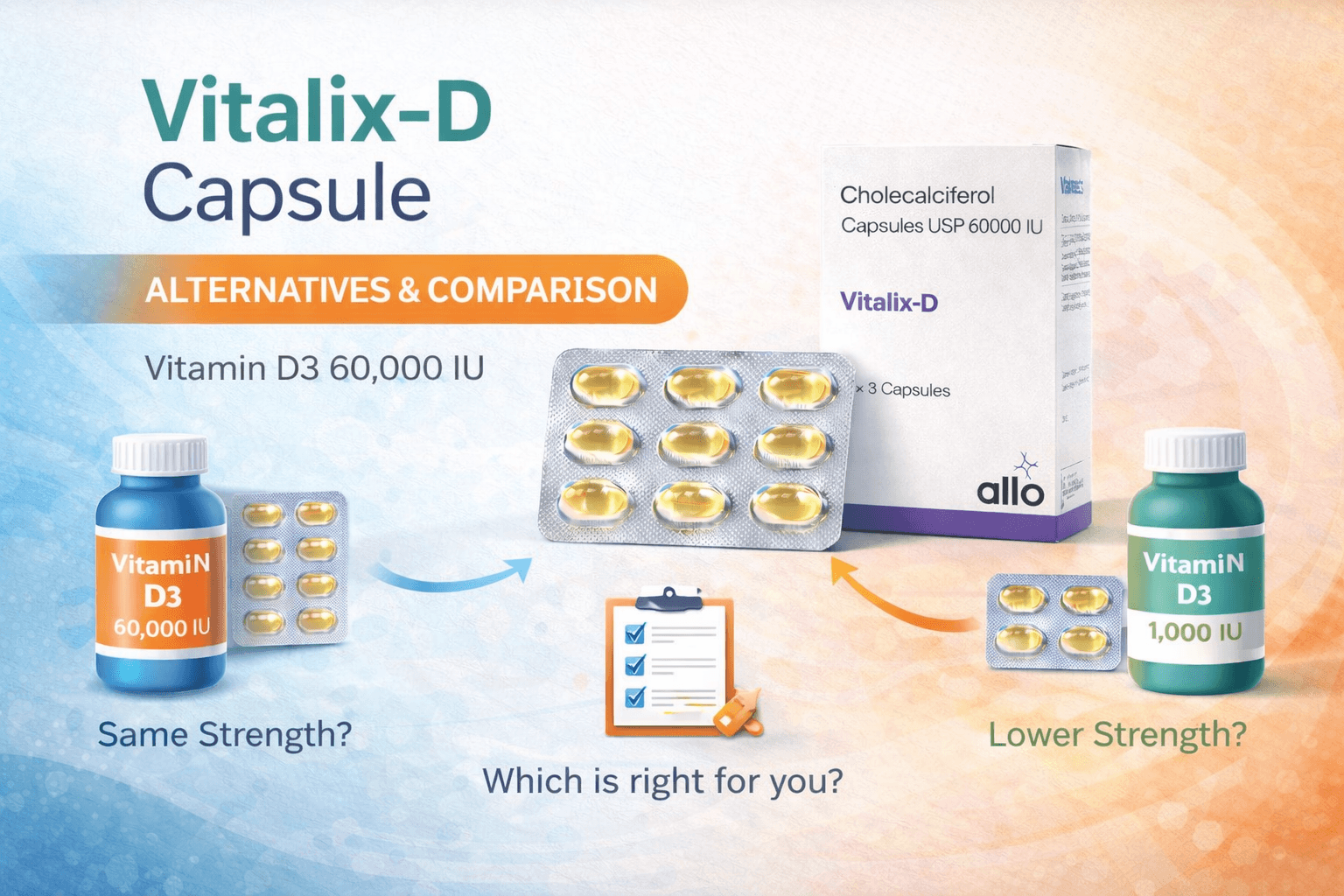 Vitalix-D Capsule Alternatives & Comparison Explained