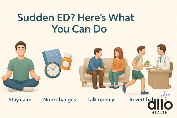 sudden erectile dysfunction