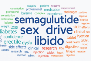 Semaglutide Sex Drive Changes: What You Need to Know