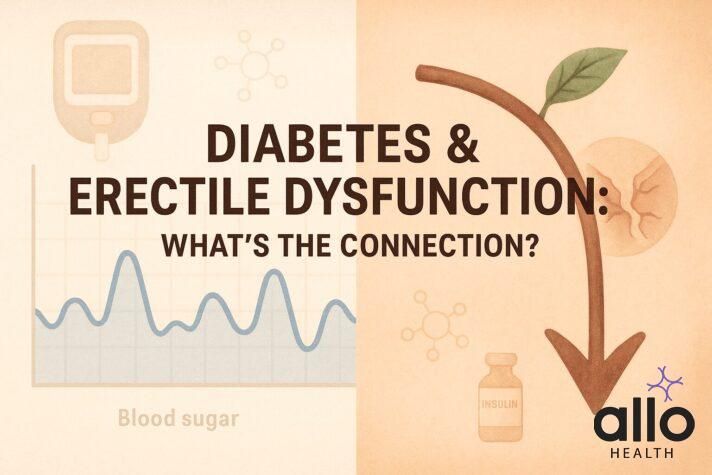 Erectile Dysfunction and Diabetes: Link and How To Overcome ED with Diabetes