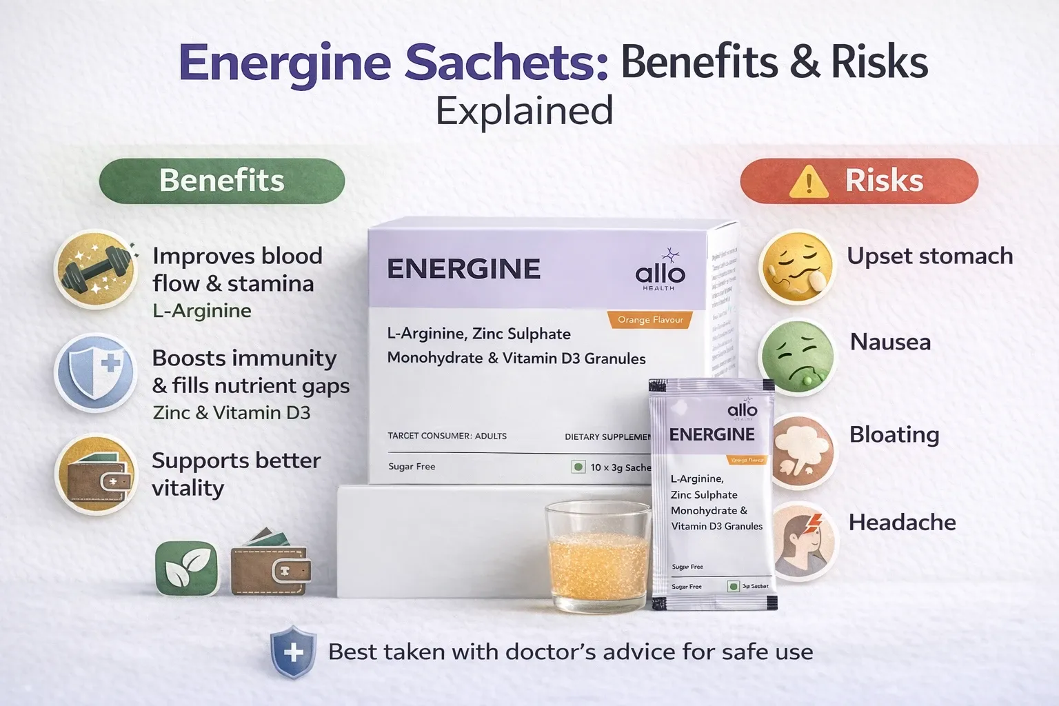 Energine Sachets: फायदे, साइड इफेक्ट और सुरक्षा (Benefits & Risk Explained)