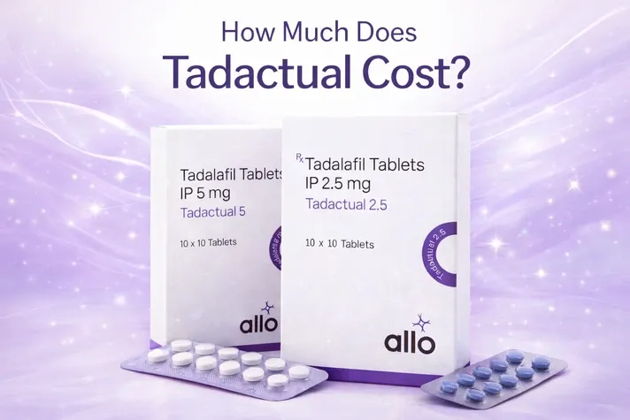 How Much Does Tadactual Cost?