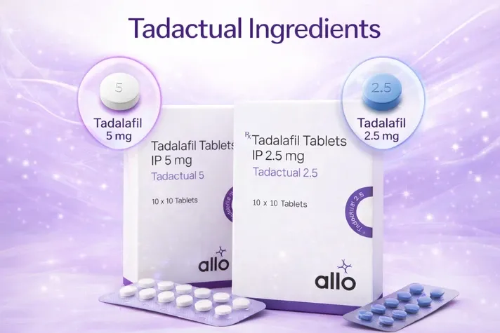 Tadactual Ingredients