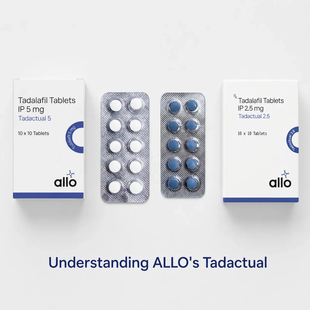 Allo's Tadactual: A Comprehensive Guide