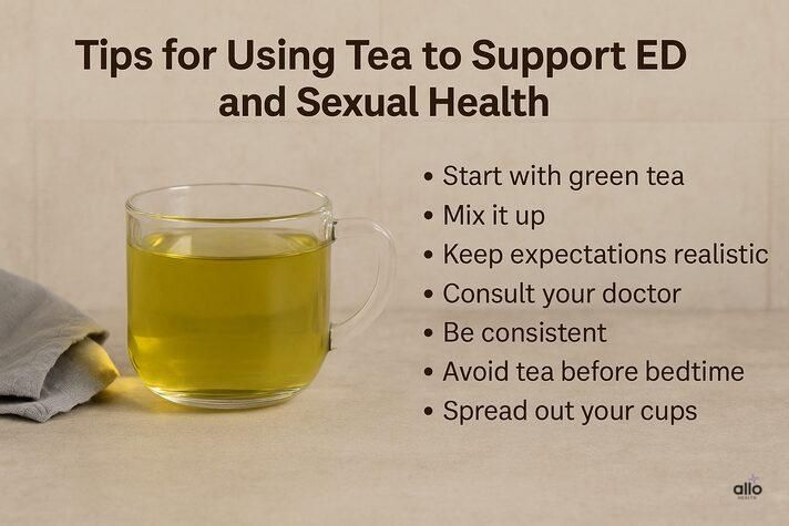 A glass cup of green tea on a beige surface with a list of practical tips for using tea for erectile dysfunction and better sexual health, such as consistency and moderation.