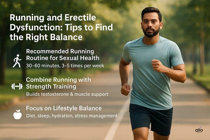 “Man jogging in morning light with fitness icons for running, strength training, sleep, diet, and hydration — balanced running and erectile dysfunction routine.”