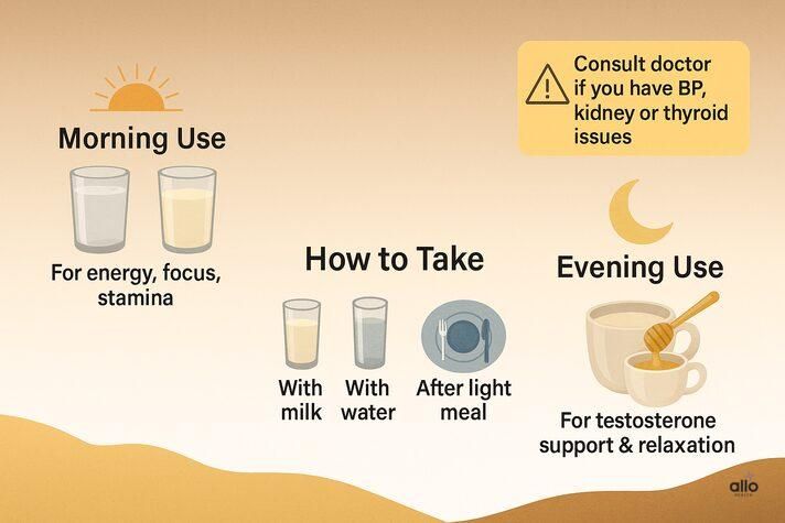 Subah ya shaam Shilajit lene ka sahi samay – doodh ya paani ke sath, halka khana khakar, aur doctor ki salah ke sath