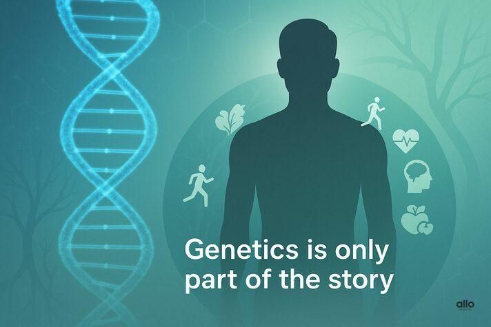 Visual showing DNA helix and male silhouette with lifestyle icons, illustrating that while is erectile dysfunction genetic is true, lifestyle and health also play major roles.