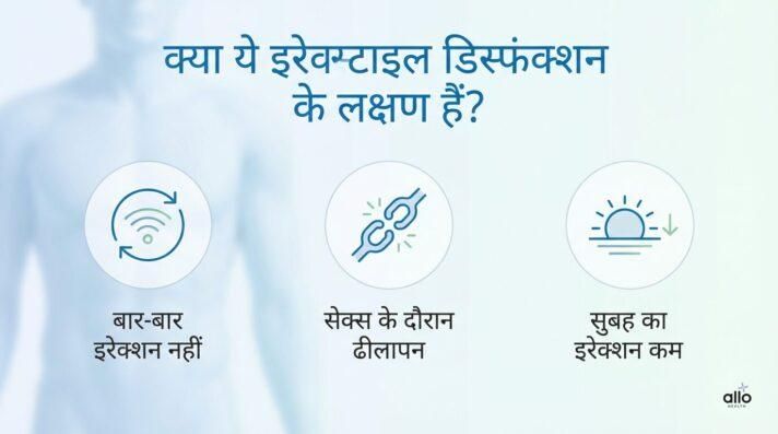 Erectile Dysfunction Symptoms in Hindi: कैसे पहचानें इरेक्शन की समस्या