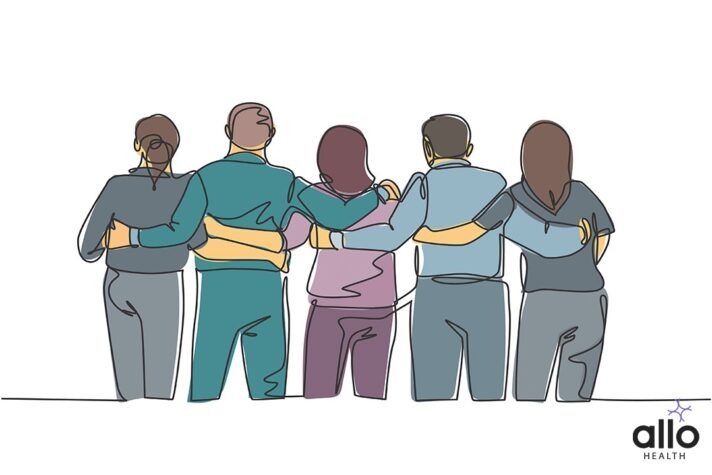 What Is Gender Identity?