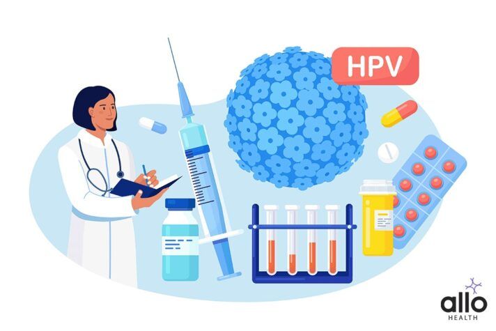Human Papillomavirus (HPV) Infection