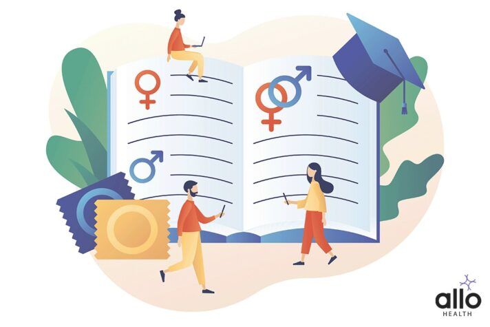 Stages Of Sexual Response Cycle