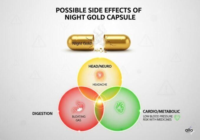 Night Gold Capsule ke side effects – headache, gas, low BP, medicines ke risk
