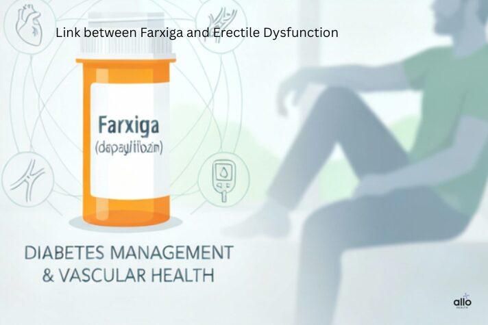 Farxiga and Erectile Dysfunction: Uses, Dosage & Sexual Side Effects