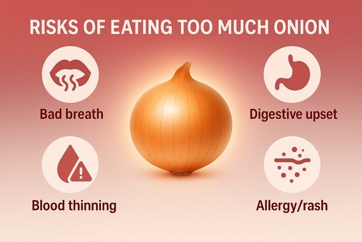 Professional healthcare infographic with fresh onions in the center and icons for blood drop, male hormone, medicines, and heart health, illustrating risks and cautions while asking is onion good for erectile dysfunction.