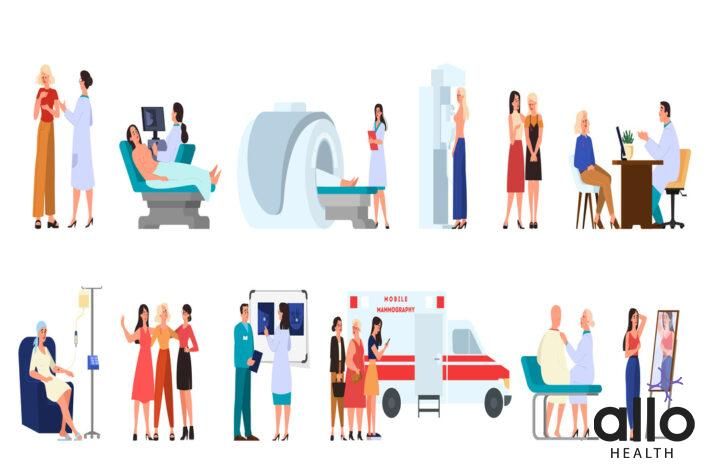 Understanding the Link Between Sex and Cancer