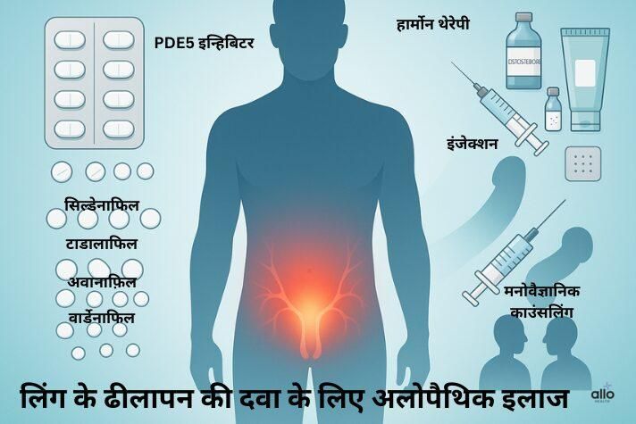लिंग के ढीलापन की दवा के लिए अलोपैथिक इलाज