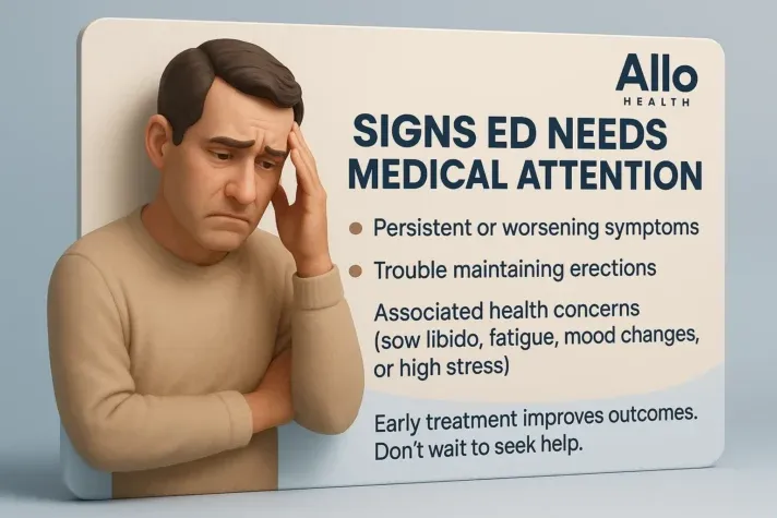 which doctor to consult for erectile dysfunction