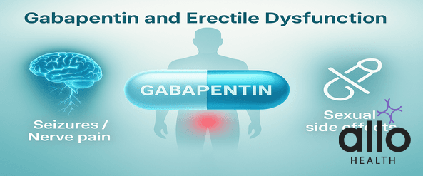 Gabapentin and Erectile Dysfunction: Precautions, Sexual Side Effects, and How to manage them