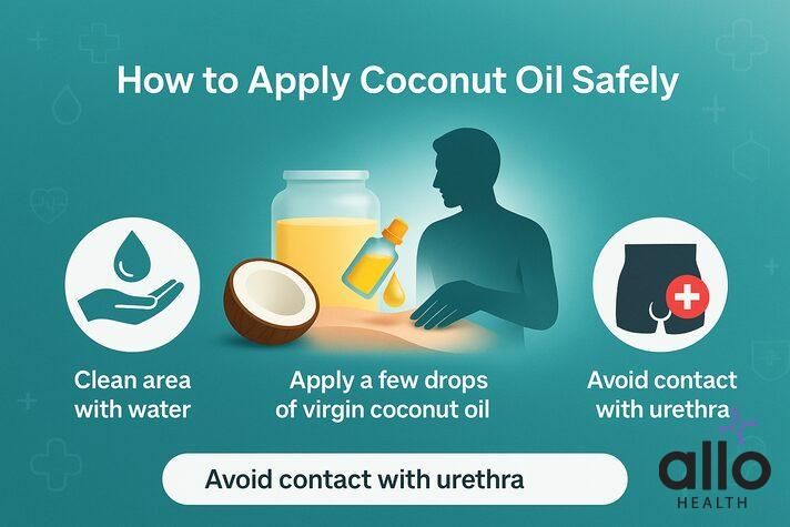 Step-by-step infographic showing ling par nariyal tel lagane ke fayde with safe application guide: clean with water, apply few drops, massage gently, and avoid urethra.