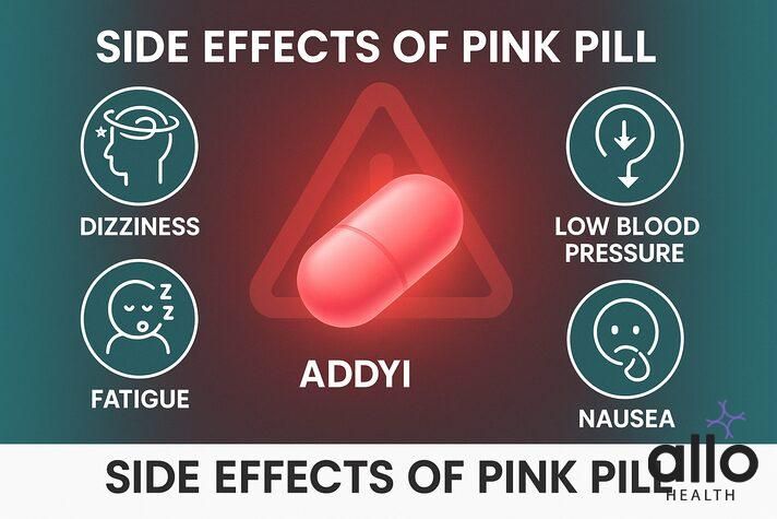 Warning infographic of pink sex pill for women (Addyi) with icons for dizziness, low blood pressure, fatigue, and nausea.