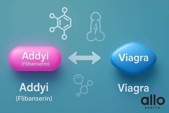 Comparison infographic showing pink sex pill for women (Addyi) vs blue Viagra pill with brain vs blood flow icons.