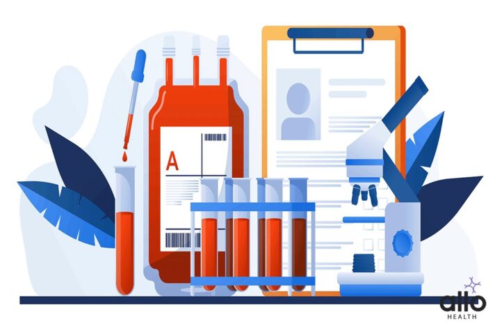 hba1c test price